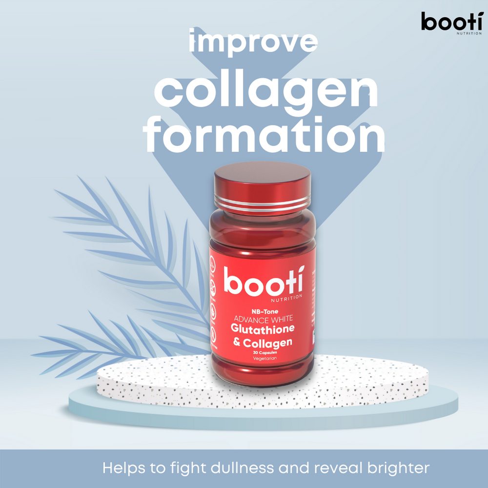 From Fine Lines to Hydration: How Collagen Supplements Can Transform Your Skin and Body